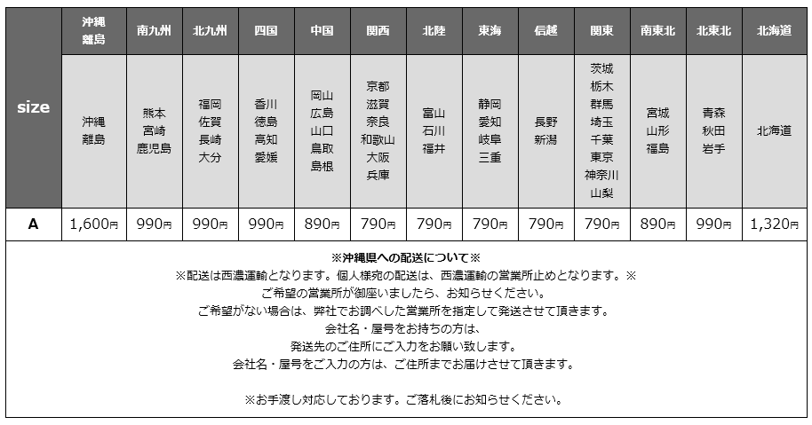 送料一覧