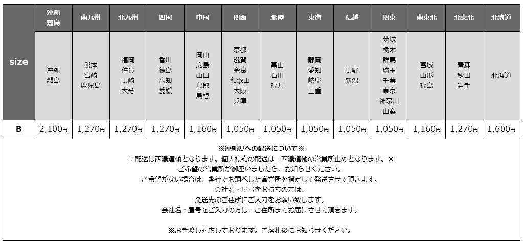 送料一覧