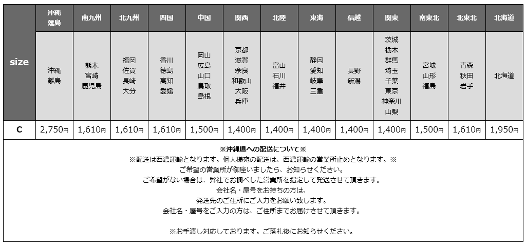 送料一覧