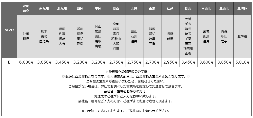 送料一覧