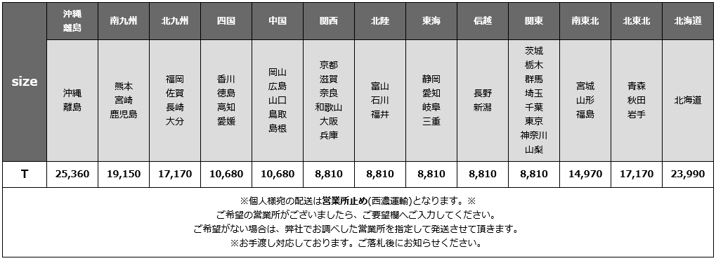 送料一覧